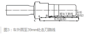 车削外圆至39mm处的走刀路线