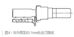 车削外圆至65.1mm处的走刀路线