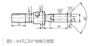 Φ4孔口60°倒角示意图