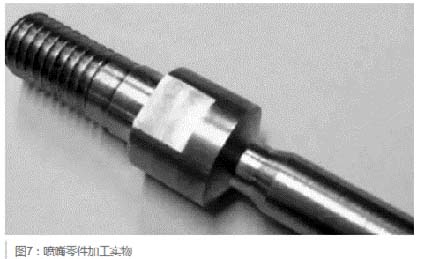 不锈钢喷嘴零件实物图
